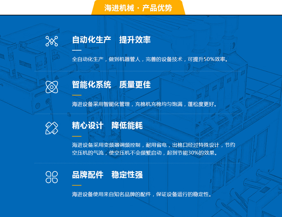 產(chǎn)品優(yōu)勢(shì) 產(chǎn)品優(yōu)勢(shì)